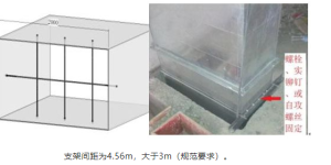 Analysis of common problems in on-site HVAC system installation