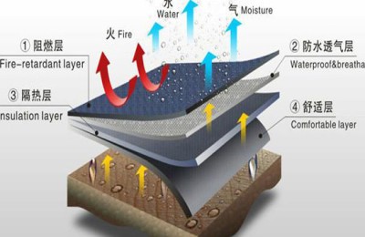 An impact-resistant fiberglass cloth